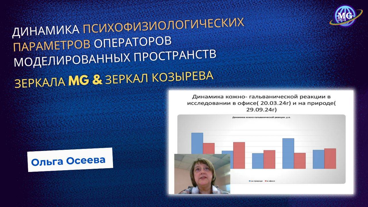 Ольга Осеева. Динамика психофизиологических параметров операторов моделированных пространств Зеркал смотреть онлайн