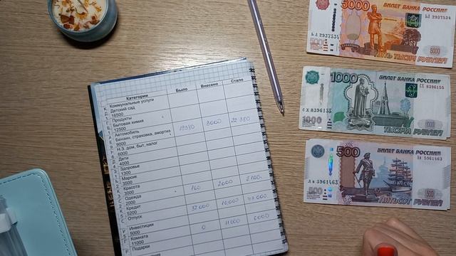 Распределение бюджета по системе конвертов #27 / распределяю 34500 рублей ✍️