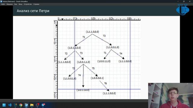 Защита. Лабораторная работа № 13 смотреть онлайн