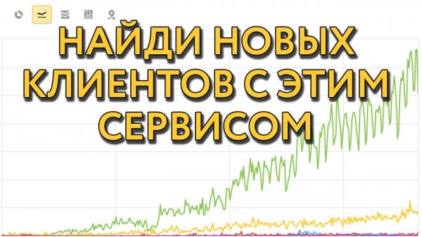 Инструкция Яндекс Вордстат. Как найти клиентов? Используйте статистику Яндекса для роста бизнеса.