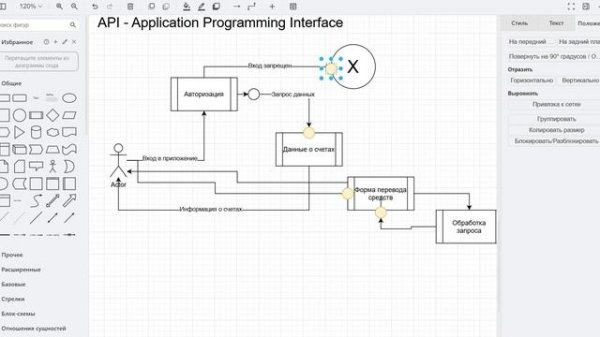 05. Понятие API. Типы API