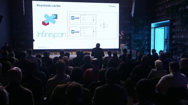 Moscow Python Meetup №85. Максим Юрченко (Lenta, DevOps). Время перемен: OpenSource IaM в 2023 смотреть онлайн