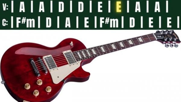 Honky Tonk Backing Track in A