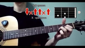 Лучшие песни для начинающих ● Кино - Когда твоя девушка больна (УРОК на гитаре: АККОРДЫ + схема боя