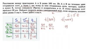 Задание 10 Текстовая задача  Вариант 1 Ященко ИВ 2025