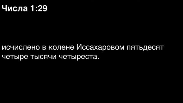 Числа, глава 1 смотреть онлайн