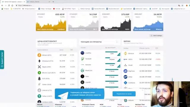 NEIRONIX ico обзор смотреть онлайн