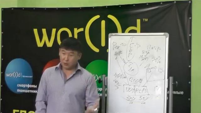 Что такое ADKASH Сергей Танбаев лидер AVATARS