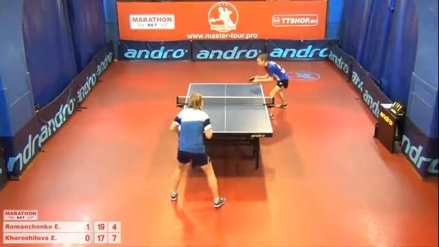 15  Екатерина Романченко  Елизавета Хорошилова