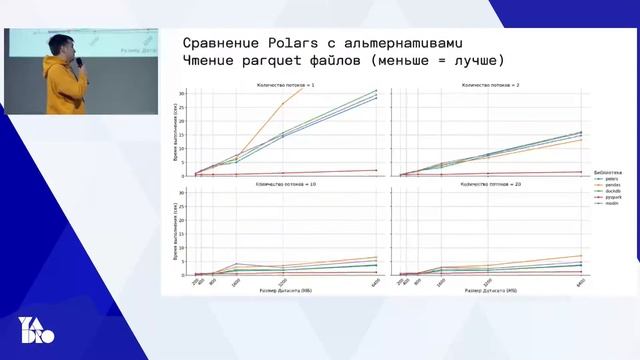 Moscow Python Meetup №96. Кирилл Гладких (Ecom.tech). Ускорение обработки данных смотреть онлайн