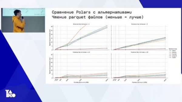 Moscow Python Meetup №96. Кирилл Гладких (Ecom.tech). Ускорение обработки данных