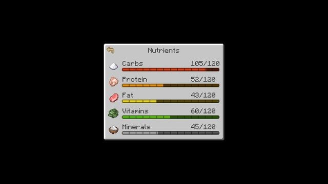 Обзор Мода NutritionZ для Minecraft 1.21.1 смотреть онлайн