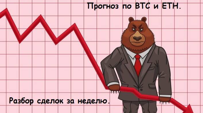 Скальпинг, разбор сделок  за неделю 04.05.2025! Прогноз по BTC и ETH!