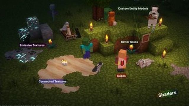 Обзор Мода Additive для Minecraft 1.21.5 смотреть онлайн