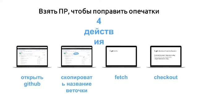 MoscowPython Meetup №79. Улучшаем себе DX при помощи консольных инструментов смотреть онлайн