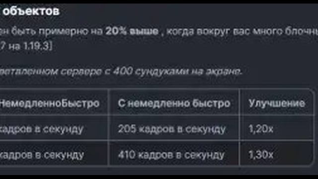 Обзор Мода ImmediatelyFast 1.19.4 1.19.3 1.19.2 1.18.2 для Minecraft неизвестно смотреть онлайн