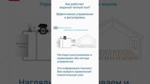 Как работает теплый пол. 2 метода управления водяным тёплым полом.