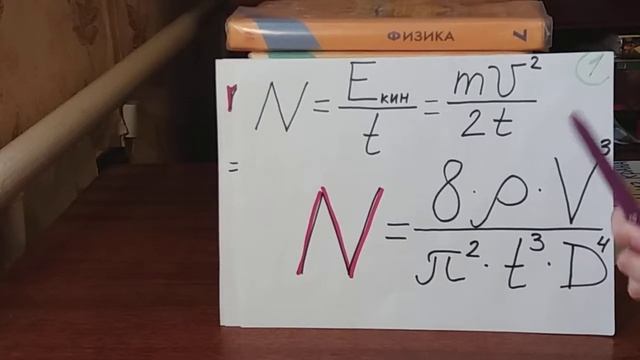 Мартинова Катерина, ЗОШ№15 смотреть онлайн