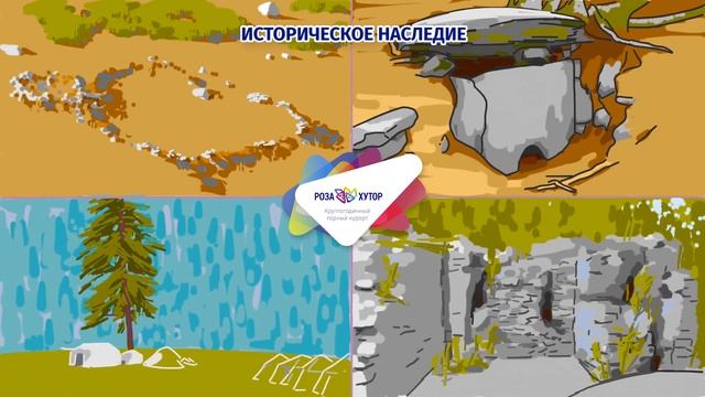Историческое наследие Роза Хутор смотреть онлайн