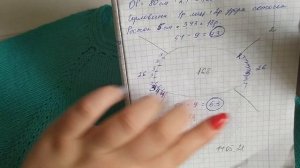 Потрясающий 😍 летний джемпер спицами «Ретро» / Подробные расчеты реглан сверху