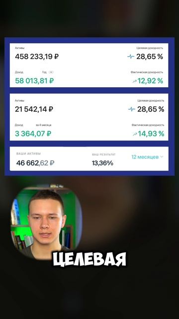 Какая реальная доходность по краудлендингу? смотреть онлайн