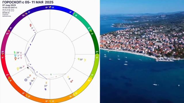 К ПОЛНОЛУНИЮ🔴Гороскоп с 5-11 МАЯ 2025ПРОГНОЗ с 5-11.05.25 ДЛЯ ВСЕХ ЗНАКОВ растущая ЛУНА смотреть онлайн