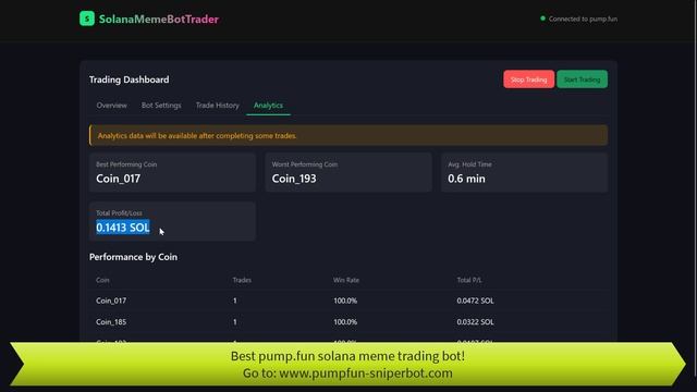 Best Volume Bot For Pump.Fun! How To Rug Pump.Fun & Pump Your Memecoins