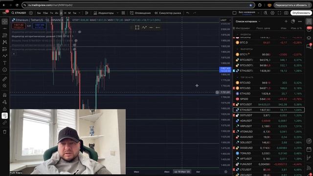 НЕ ВСЕХ ВОЗЬМУТ ПРОЕХАТЬСЯ НА ПЕРЕХАЙ Ежедневный обзор BTC (биткоина) 05.05.2025