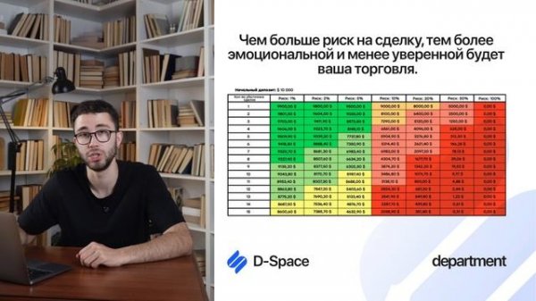 6. Риск-менеджмент: как не потерять деньги? | Dept Space