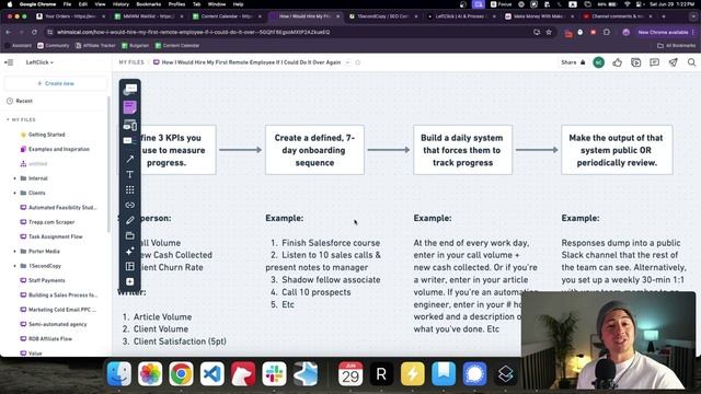 Процесс удаленного найма, который я использовал в своем агентстве с доходом $92K/мес