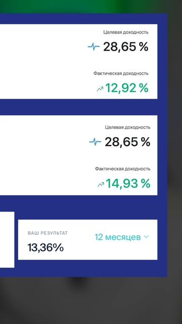 Краудлендинг – реальная доходность смотреть онлайн