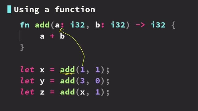 5.-Functions-Zero-To-Mastery-Academy-1920x1080-270K