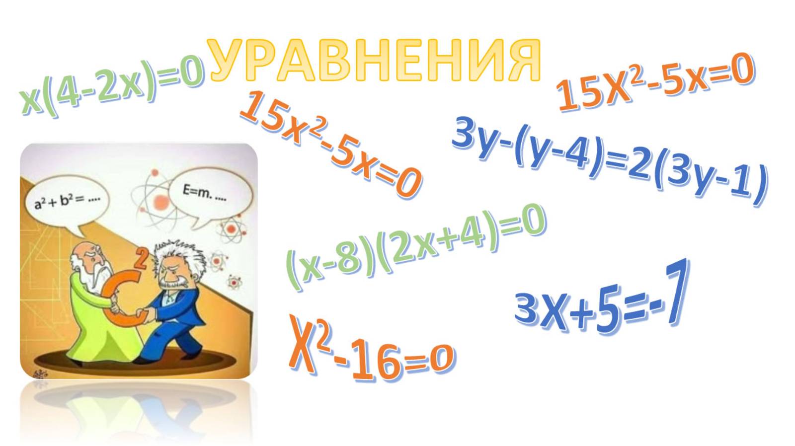 Уравнения. Как решать разные виды уравнений