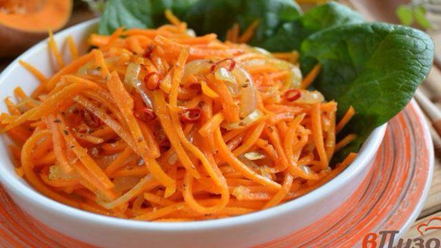 Рецепты от шеф-повара