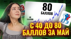 От 40 до 80 за МАЙ: план подготовки | Биология ЕГЭ 2025 | Умскул