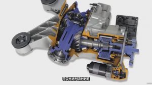 Руководство по Трансмиссии FWD vs RWD vs AWD vs 4x4