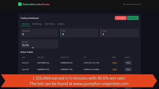 Pump Fun Bot Set Up Tutorial. Automated Trading. Make Profits From Meme Coins In Minutes смотреть онлайн