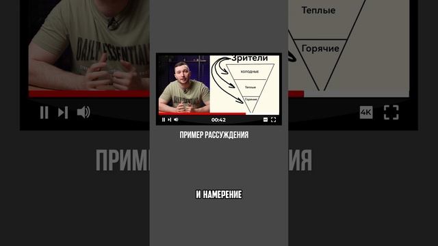 Стас Маар - Медиа продюсер