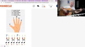 1.10. Звукоизвлечение правой рукой. Работа указательным пальцем. Сочетание с большим пальцем.