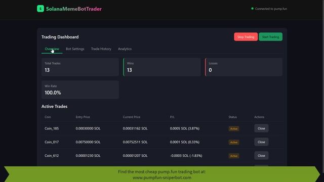 How To Make $1000 Per Day Trading Pump.Fun Memecoins [Step By Step Guide]