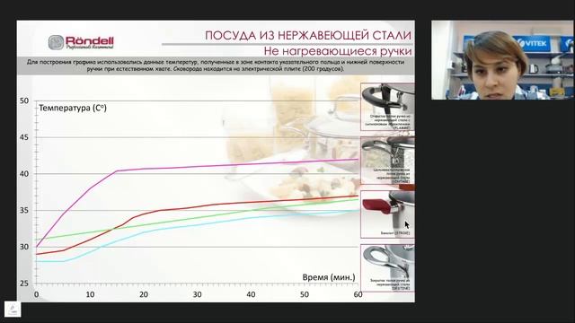 Rondell - Нержавеющая сталь (Ненагревающиеся ручки) смотреть онлайн