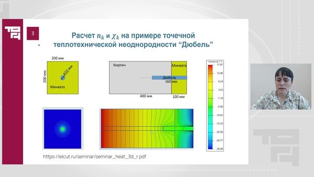 Алгоритм расчета условного сопротивления теплопередаче | Лектор - Тюкавкина Ирина Леонидовна