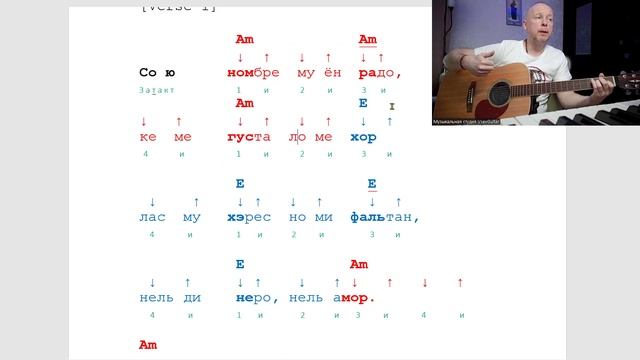 1.11. Музыкальный материал по изученным темам. Песня 