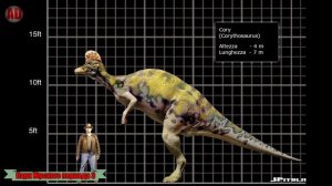 ИСТОРИЯ КОРИТОЗАВРА ИЗ ФРАНШИЗЫ ПАРКА/МИРА ЮРСКОГО ПЕРИОДА