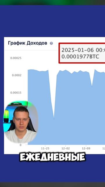Инвестируете в майнинг? смотреть онлайн