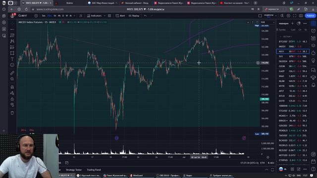 Как я вшортил мосбиржу imoex смотреть онлайн