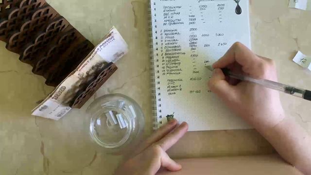 Распределение денег по конвертам/ допдоход 8000₽/ игра смотреть онлайн