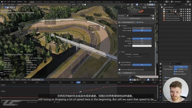 2 Barber Speed Segments смотреть онлайн