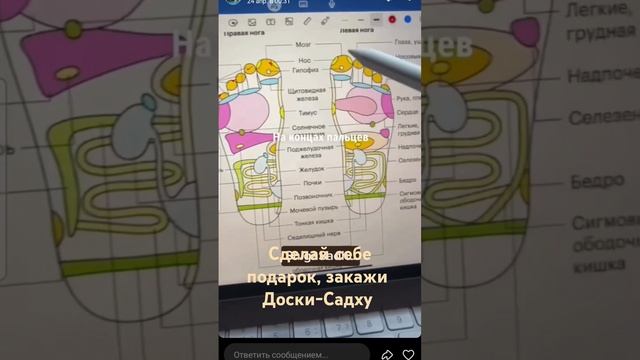 Сделай себе подарок.Закажи доски-Садху. 1мин стояние н? смотреть онлайн