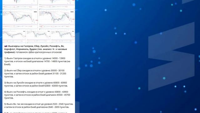 Рынок готовится к росту! Не шортите! #инвестиции #трейдинг #акции #фондовыйрынок #Россия #биржевик